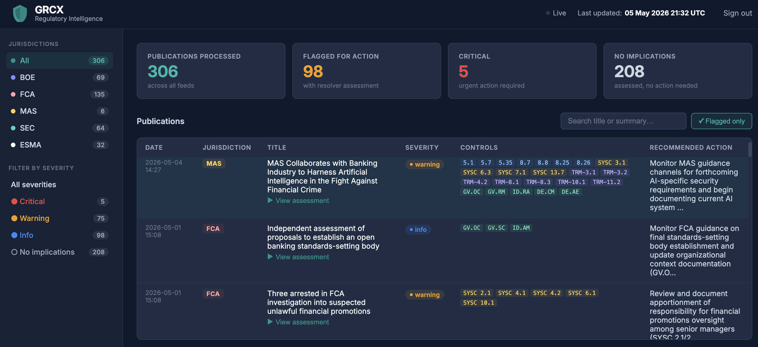 GRCX regulatory change management dashboard showing publications from FCA, BoE, MAS, SEC and ESMA mapped to ISO 27001 and FCA SYSC controls